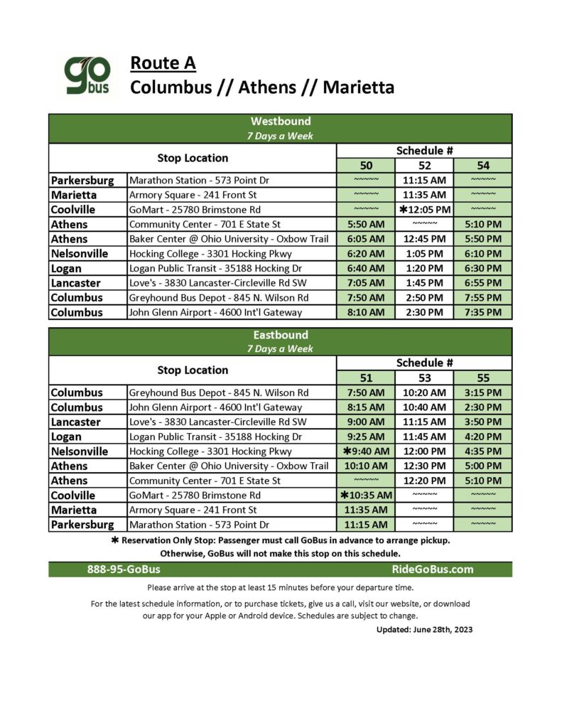 Travel Alerts Ride GoBus